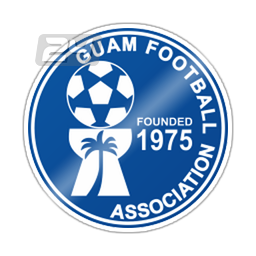 Guam U20