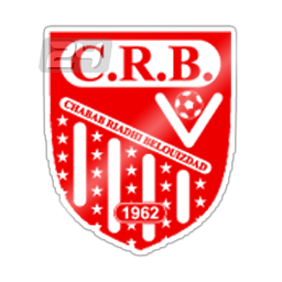 CRB Drean