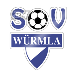 SV Würmla