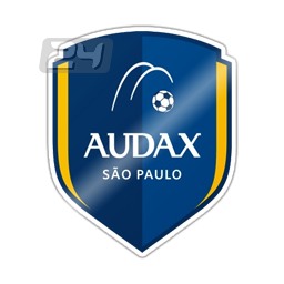 Audax/SP U20