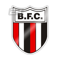 Botafogo/SP U20