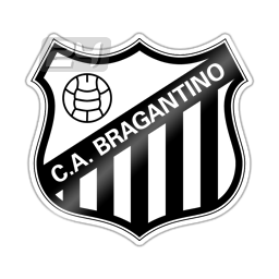 RB Bragantino/SP Youth