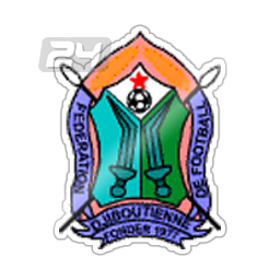 Djibouti U17