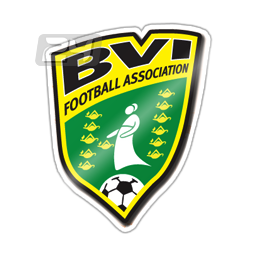 BV Islands (W) U17