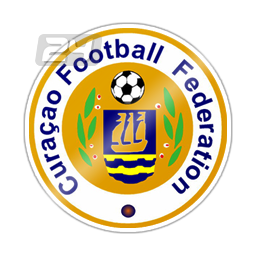 Curaçao U17