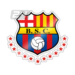 Barcelona SC (W)
