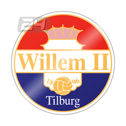 Jong Willem II