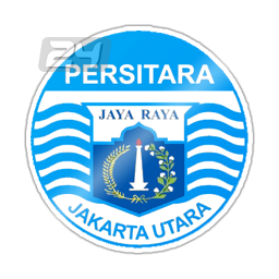 Batavia Union