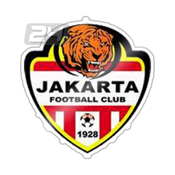 Jakarta FC 1928