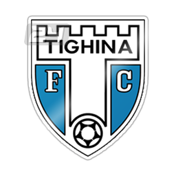 FC Tighina