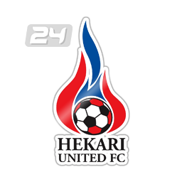 Hekari United