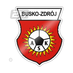 AKS Busko Zdroj