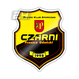 Czarni Pruszcz Gdański