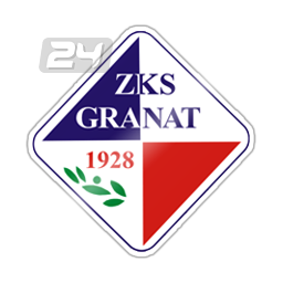 Granat Skarżysko-Kamienna