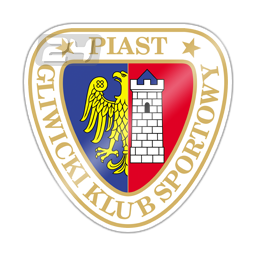 Piast Gliwice Youth