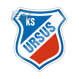 RKS Ursus