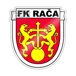 FK Rača Bratislava