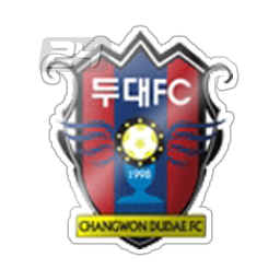 Changwon United