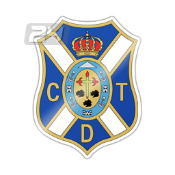 Fundación CDT (W)