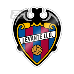 Levante UD Youth