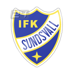 IFK Sundsvall 