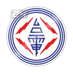 Taipower FC