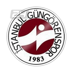 Güngören BS Youth