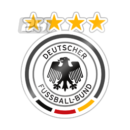 Germany (W) U17