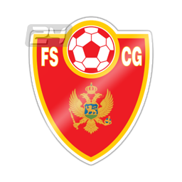 Montenegro U20