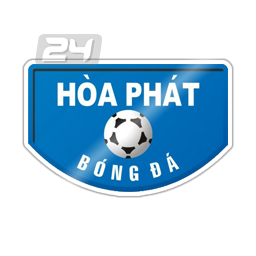 Hoa Phat Hanoi