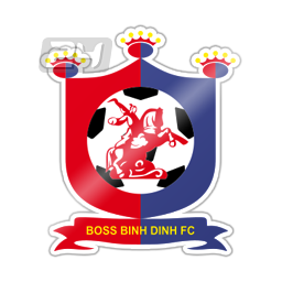 Quy Nhon United FC