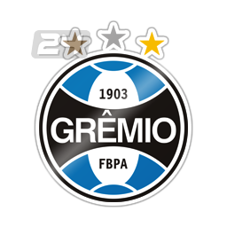 Grêmio/RS U20