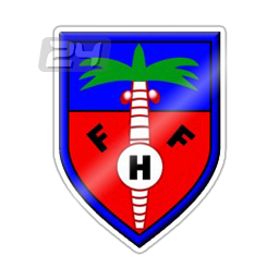 Haiti (W) U17