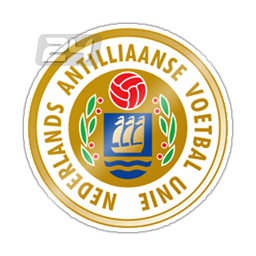 Netherlands Antilles U20