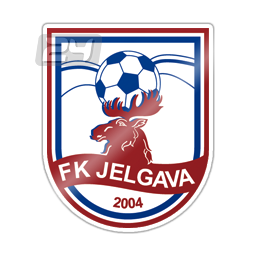 FK Jelgava Youth