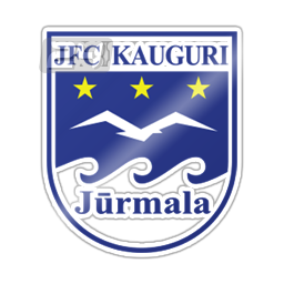 FK Kauguri/PBLC