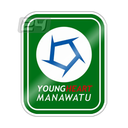 Manawatu United