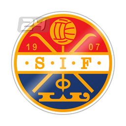 Stromsgodset (W)